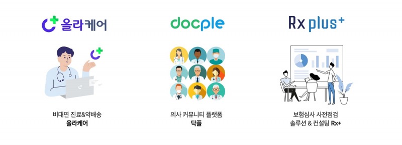 블루앤트 올라케어, 앱 누적 다운로드 100만 건 넘어