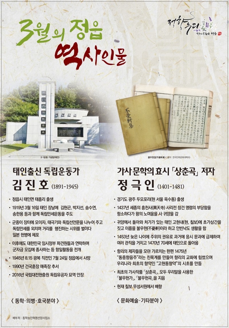 정읍시는 3월의 정읍 역사 인물로 태인 출신 독립운동가‘김진호’, 가사 문학의 효시 상춘곡의 저자 ‘정극인’을 선정했다. (사진제공 = 정읍시)
