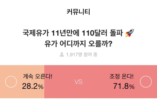증권플러스 "주식 투자자 5명중 4명, 두산중공업 부활 기대"