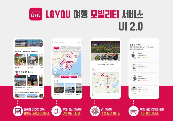 로이쿠, 빅데이터 기반 AI 여행코스 추천 기능 담은 2.0 버전 업데이트