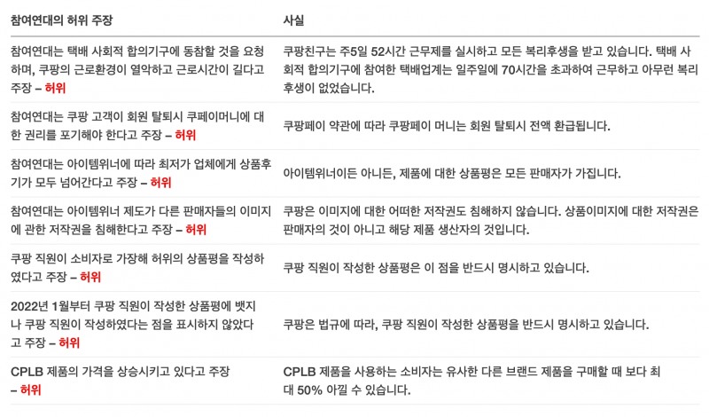 쿠팡이 쿠팡뉴스룸을 통해 공유한 해명 자료