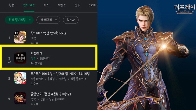 사람 냄새 나는 모바일 MMORPG '더프레이' 흥행 청신호