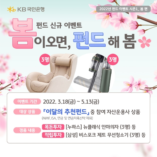 KB국민은행, '펀드상품 신규 가입 고객' 경품 제공 이벤트