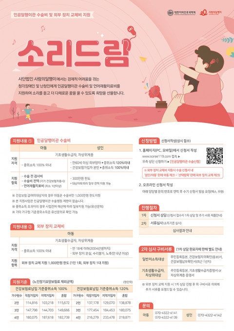 사랑의달팽이, 청각장애인 인공달팽이관 수술 지원