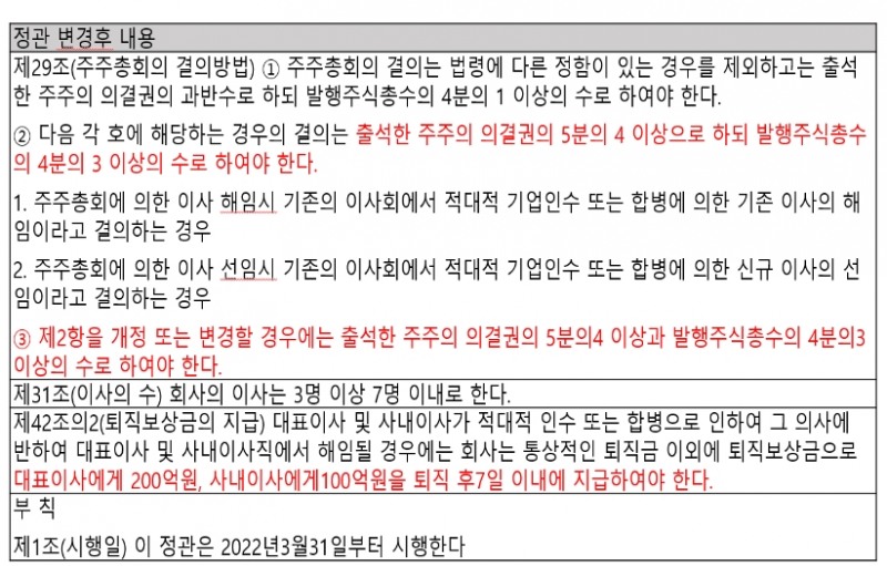 엔지켐생명과학 정관개정안