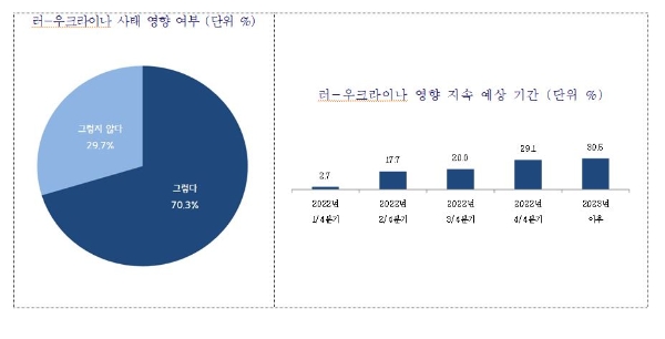 사진=중기중앙회