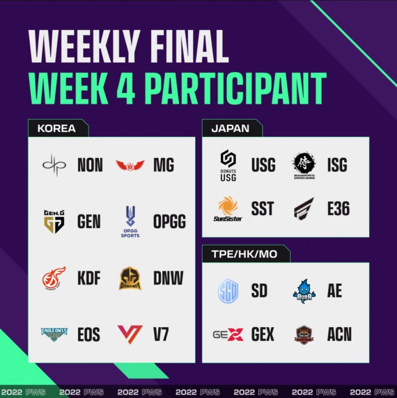 위클리 파이널 4주 차 진출 팀(이미지=크래프톤 제공).
