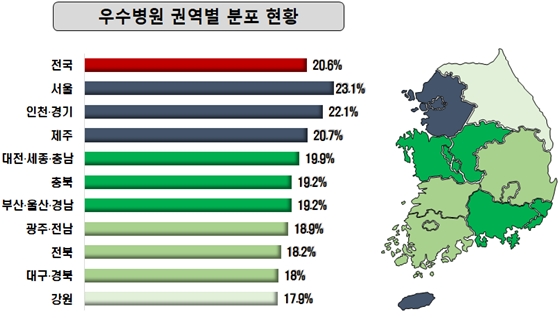 자료제공 = 건강보험심사평가원