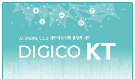 KT그룹, 3년 간 약 1만 2000명 규모 신규 채용 시행