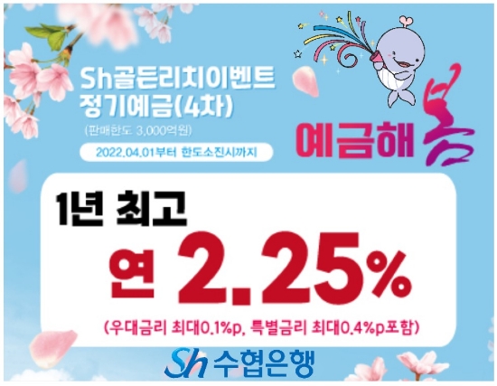 Sh수협은행, 골든리치이벤트정기예금 4월1일부터 판매…"최고 연 2.25% 금리"
