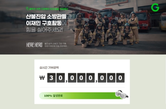G마켓이 울진·삼척 산불로 고생한 소방관 및 현장구호단체 지원을 위해 마련한 ‘히어히어로(Here, Hero)’ 캠페인이 목표 금액 3천만원을 조기 달성했다.