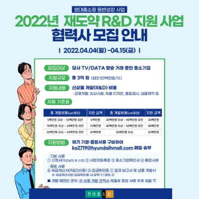 현대홈쇼핑, 중소기업 R&D 지원사업 업체 모집…"업체별 최대 5000만원"