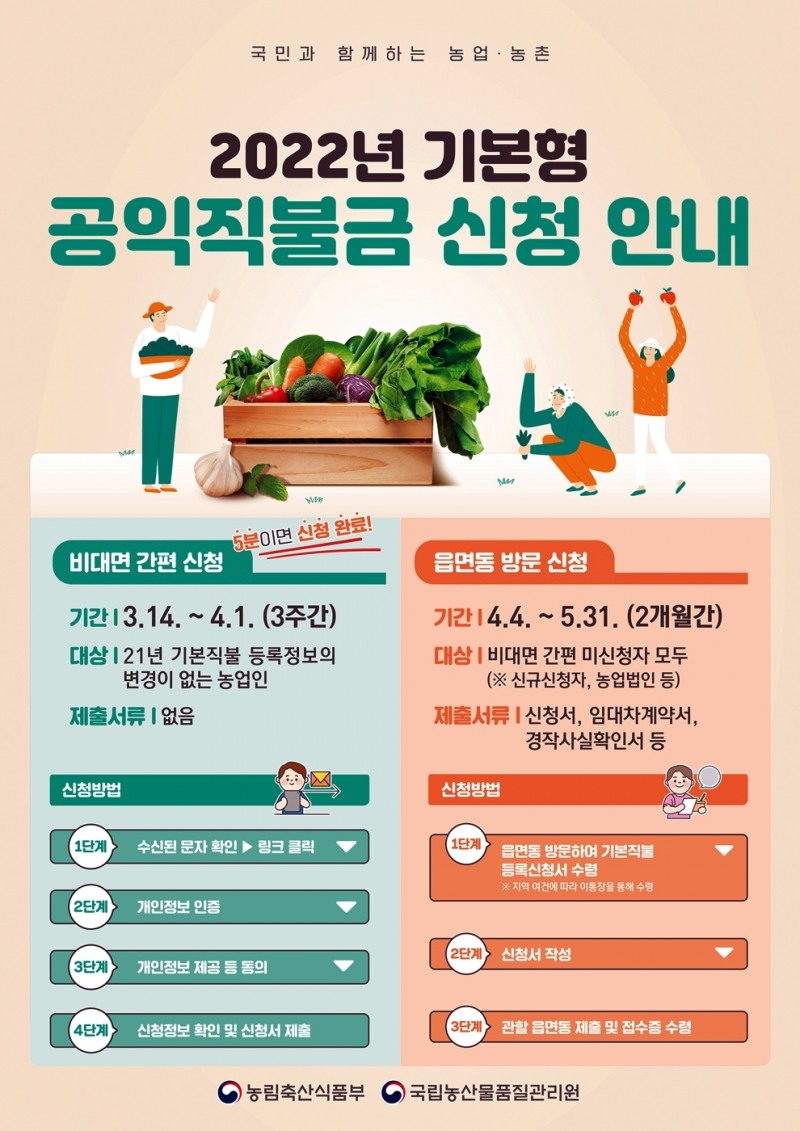 공익직불금 신청 안내문 (사진제공 = 정읍시)
