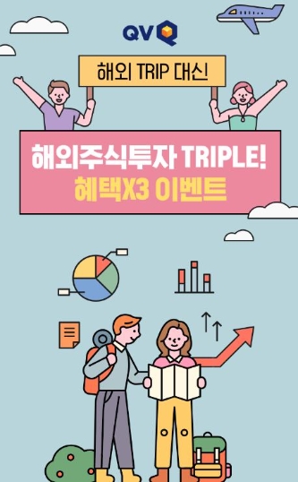 NH투자증권, ‘QV 해외 Trip 대신 해외주식투자 Triple 혜택x3’ 이벤트 진행