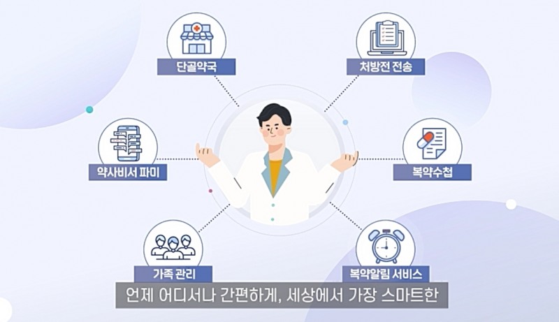 디알엑스솔루션, '내손안의약국' New 2.0 및 약사비서 서비스 '파미' 출시