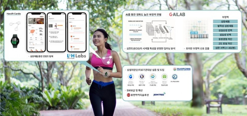 심장질환자 맞춤형 디지털케어 서비스 예시 이미지 (사진제공 = 광주광역시)