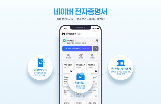 네이버앱 , 온라인 증명서 발급·오프라인 제출 해결