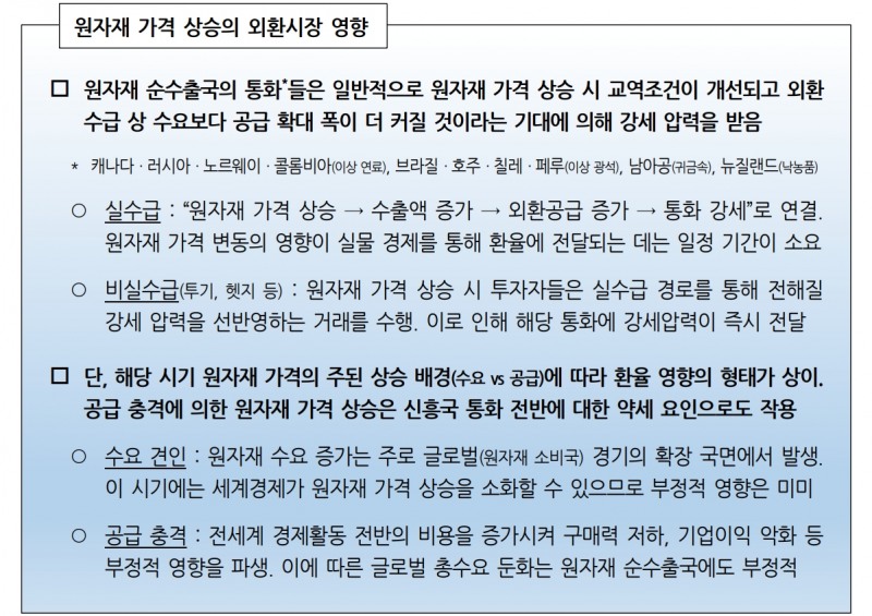 자료: 국금센터