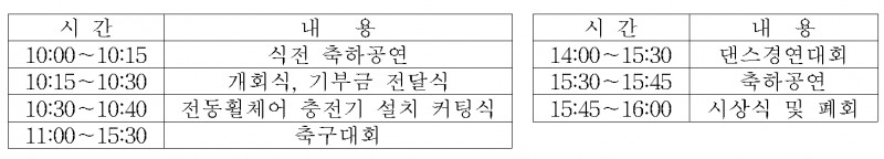 장애인의 날 기념 체육문화 행사 일정표