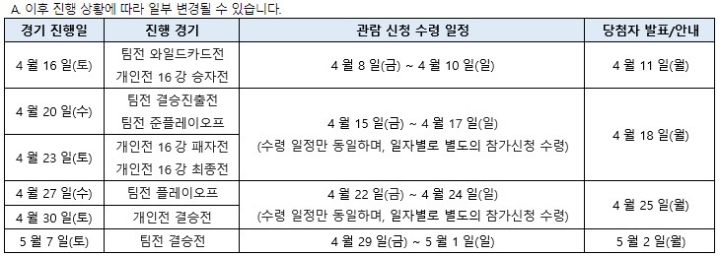 사진=카트라이더 공식 홈페이지 캡처.