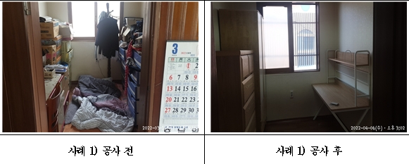 방꾸며주기 프로젝트 전후 모습. / 사진 = 목포시장애인가족지원센터