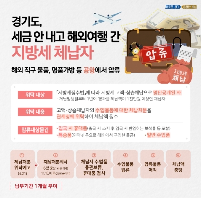 경기도, 지방세 고액 체납자 해외 직구 물품 등 공항서 압류한다