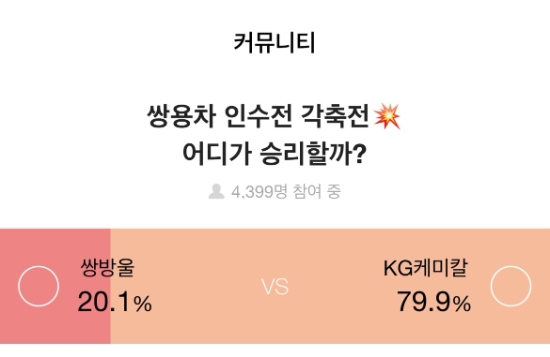 쌍용차 인수전 각축전... 어디가 승리할까