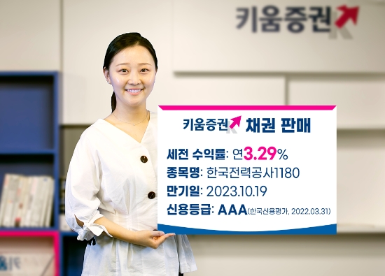 키움증권, 연3.29% 한전 채권 판매…"도산하지 않는한 지급 확정"