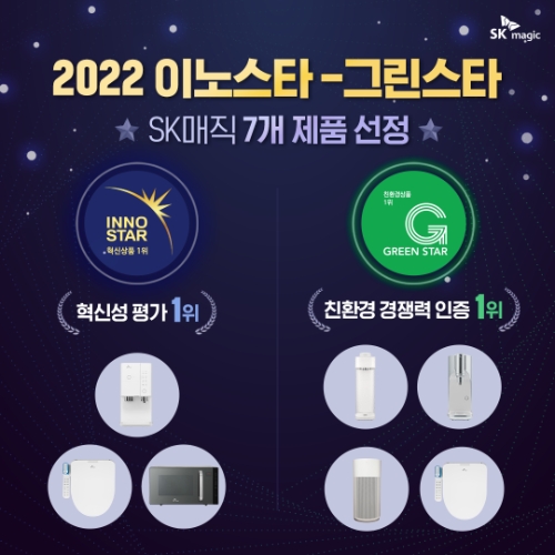 SK매직, ‘2022 이노스타-그린스타’ 정수기, 공청기 등 총 7개 제품 선정