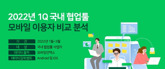 네이버클라우드, 업무용 협업 도구 ‘네이버웍스’ 성장세와 네이버웍스로 완성하는 하이브리드 업무 소개