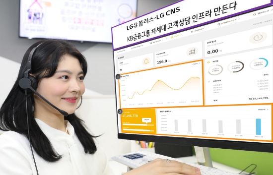 LG유플러스는 LG CNS와 함께 KB금융그룹의 ‘FCC(Future Contact Center) 콜인프라 구축사업’을 계약했다. 사진은 LG유플러스 직원이 LG CNS와 함께 구축한 FCC 시스템을 테스트하고 있는 모습.