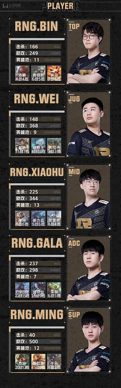 사진=완플러스.