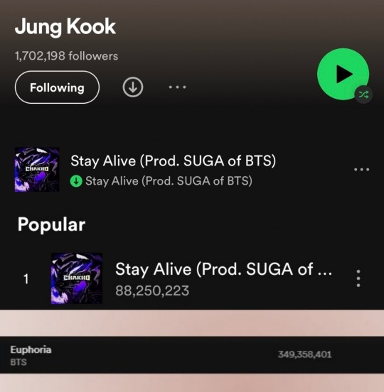 사진=정국 스포티파이 계정