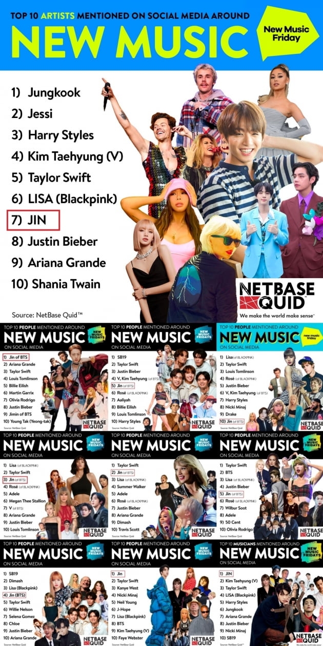 사진= 넷베이스 퀴드(NetBase Quid) 제공