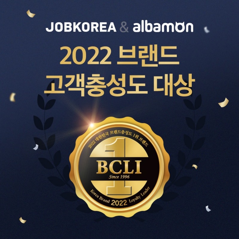 잡코리아·알바몬 ‘2022 브랜드 고객충성도 대상’ 수상