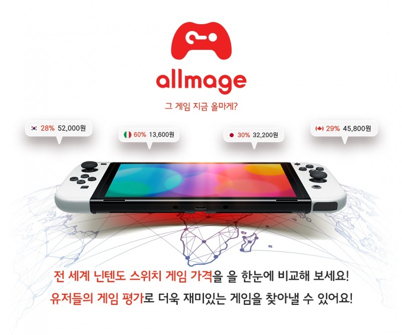 엔미디어플랫폼, 닌텐도 스위치게임 가격 비교 서비스 '올마게' 오픈