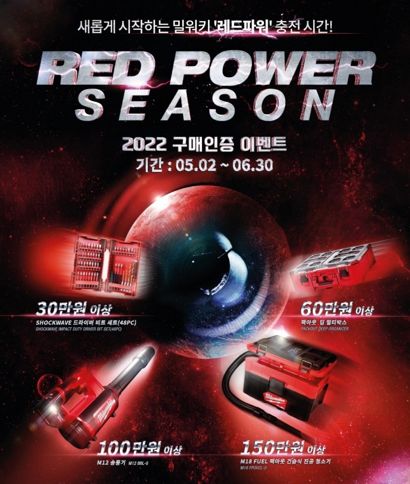 밀워키, '레드파워 시즌' 진행