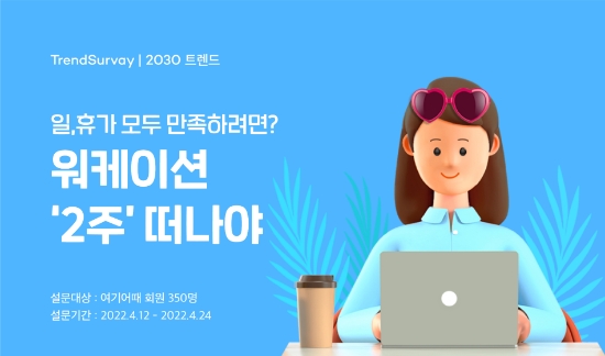여기어때, 워케이션 “최소 2주는 떠나야” 일·휴가 모두 만족