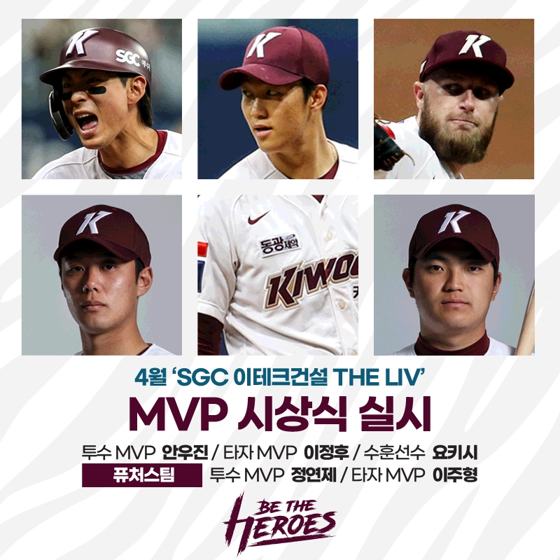 키움, ‘SGC이테크건설 THE LIV 4월 MVP 시상식’ 가져…투수 MVP 안우진 / 타자 MVP 이정후 / 수훈선수 요키시