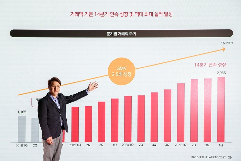 원스토어, IPO 이후 300조 원 규모 글로벌 시장 노린다