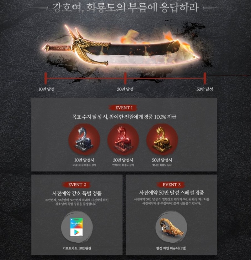 로그웨이브, '열혈강호W' 사전예약 50만 돌파