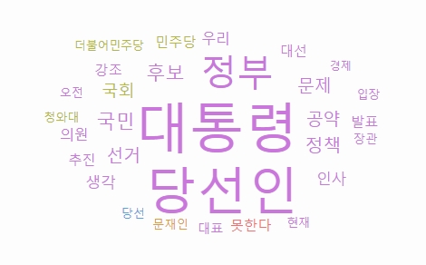 20대 윤석열 대통령, 취임일 호감도 70% 돌파…"50대와 40대 관심도 최고"