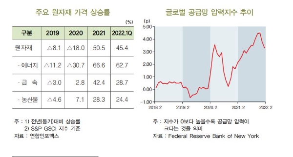사진=BNK금융그룹