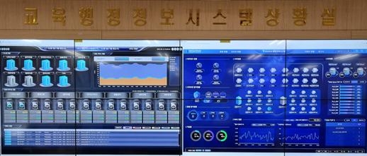 대전교육정보원, '2022년 재난대비 정보시스템 모의훈련” 실시