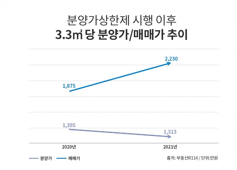 (더피알 제공)