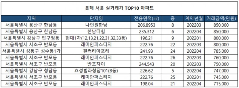 (리얼투데이 제공)