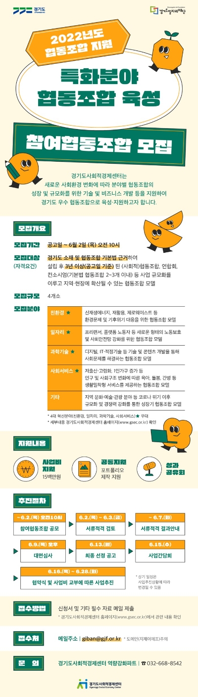 경기도사회적경제센터, 특화분야 협동조합 사업화 지원 4개사 모집