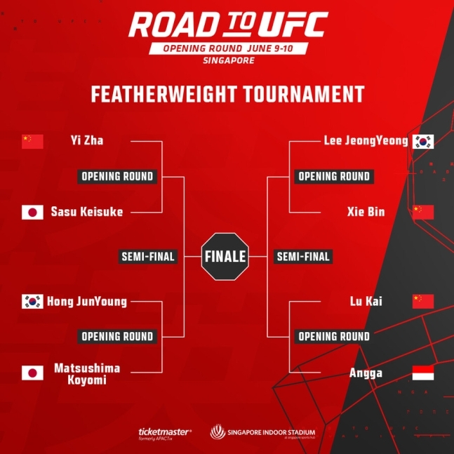 UFC를 두들겨라. 김민우, 홍준영, 박현성 등 7명 도전-ROAD TO UFC 토너먼트