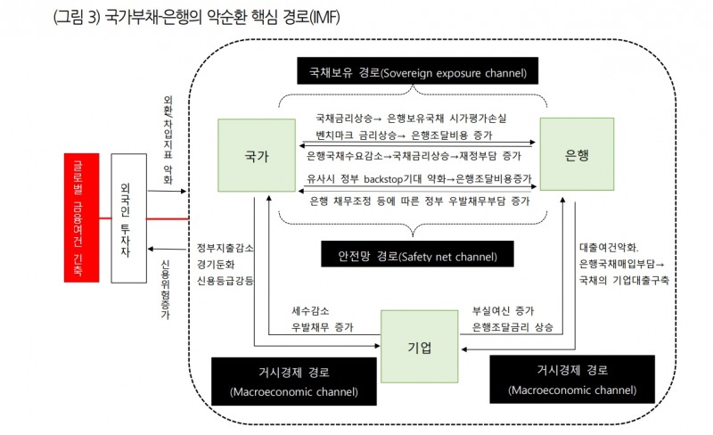 자료: 국금센터