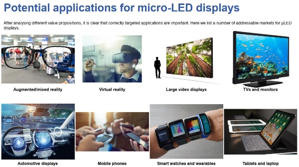 마이크로LED 응용분야